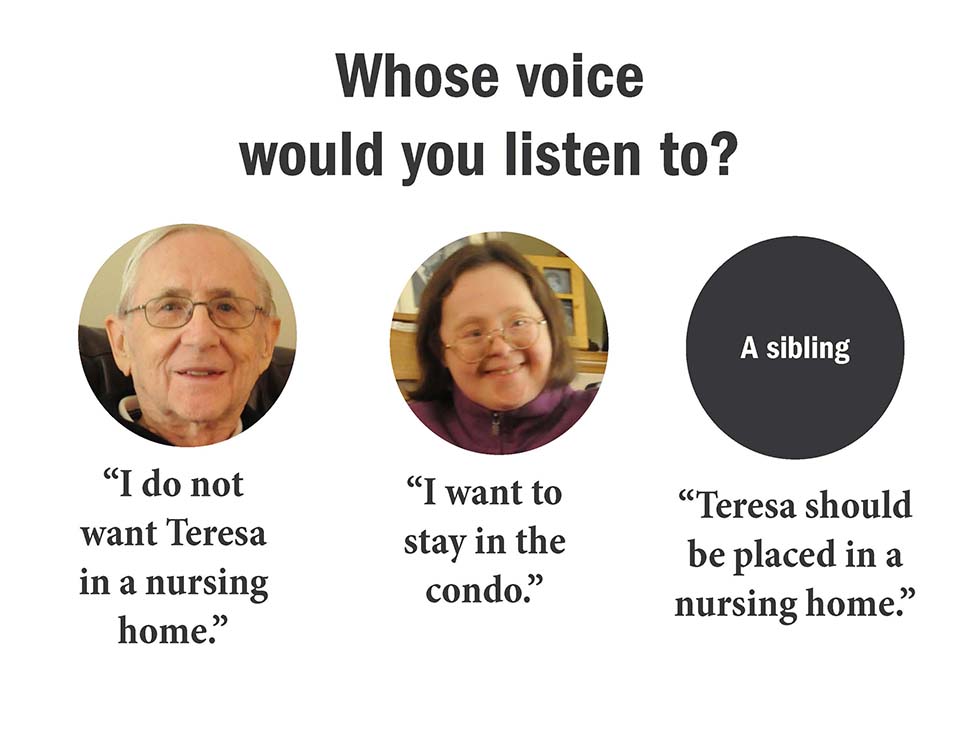 Whose voice would you listen to? Father: “I do not want Teresa in a nursing home.”. Teresa: “I want to stay in the condo.” Sibling: “Teresa should be placed in a nursing home.